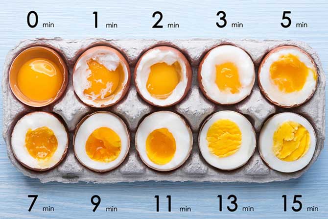 Học nấu ăn ngon: thành thục kỹ năng luộc trứng